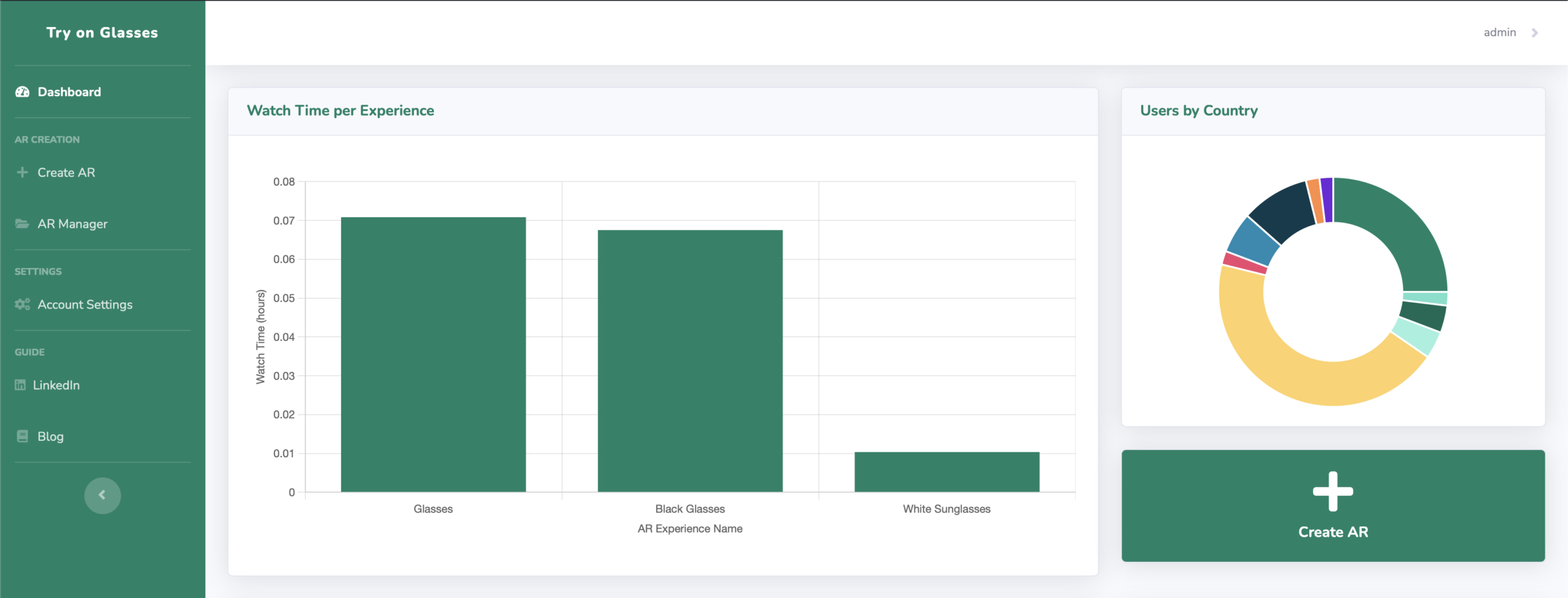Analytics Dashboard