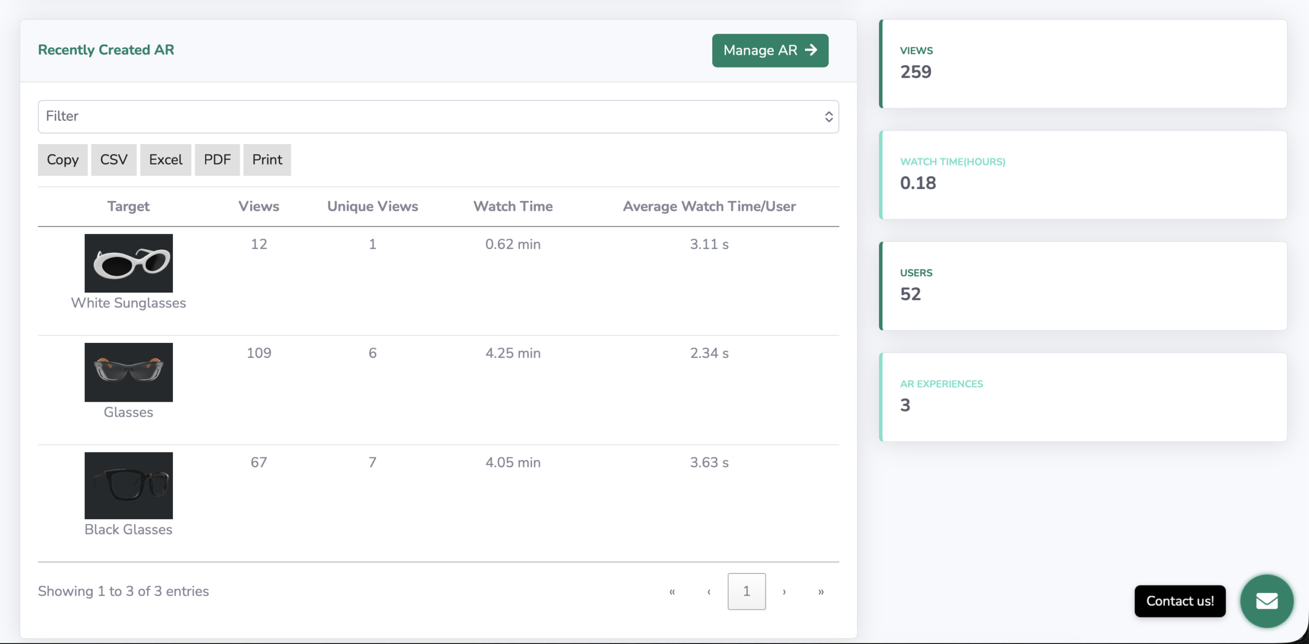 Detailed Analytics